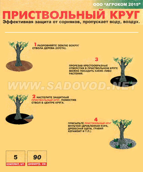 Приствольный круг (агроткань) саженцы 